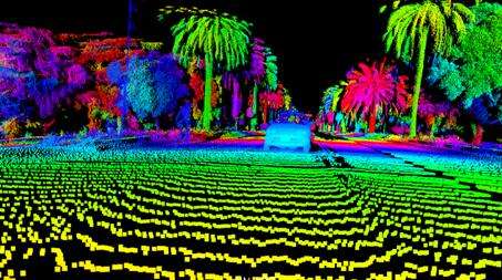 機載激光雷達(Lidar)數據采集及數據處理