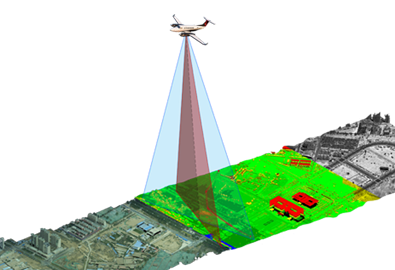 機載激光雷達(dá)作業(yè)示意圖